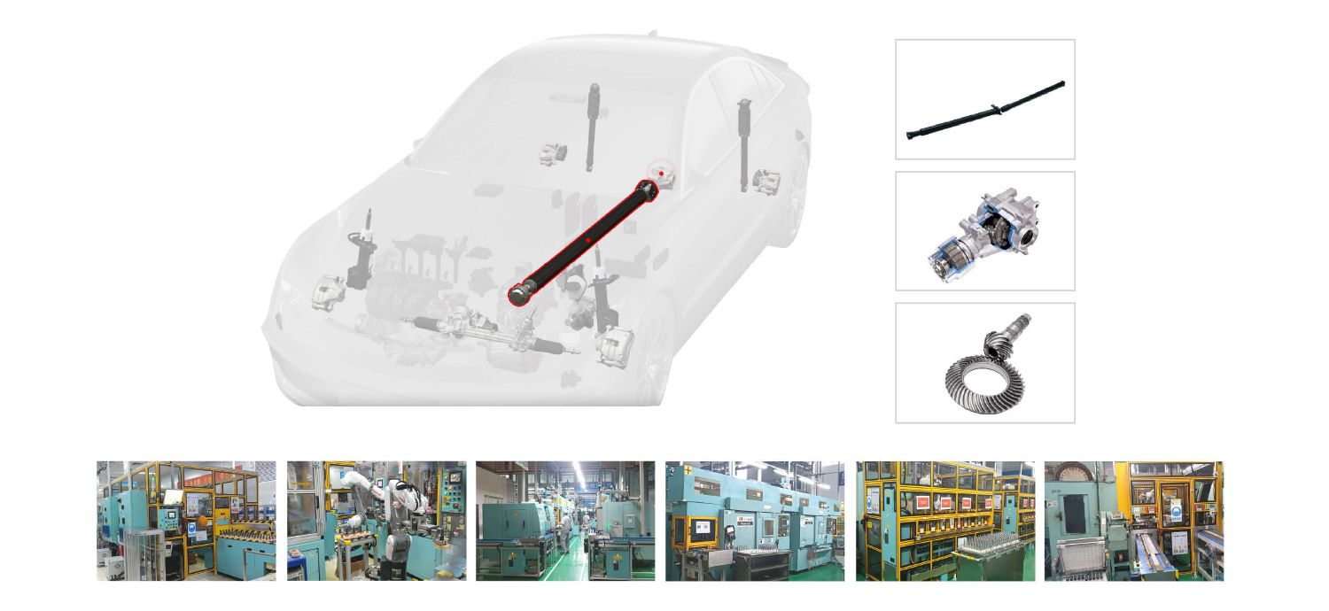 Chassis systems / Drivetrain systems automation solutions